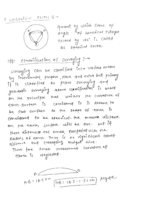 surveying-ies-master-class-notes-gate-ies-psus