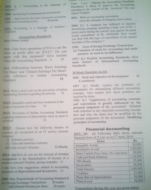 printed-notes-of-commerce-by-rankers-coaching