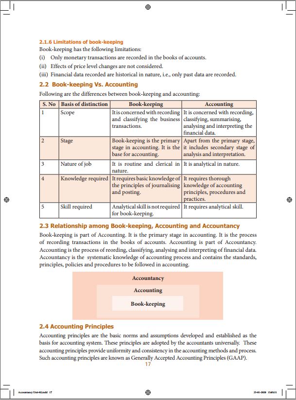 tamil-nadu-accountancy-textbook-11th-standard