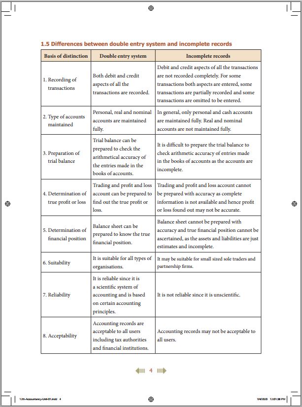 tamil-nadu-accountancy-textbook-12th-standard
