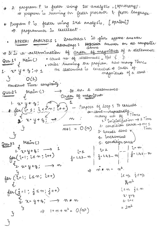algorithms-made-easy-class-notes-for-ies-gate-ias-psus