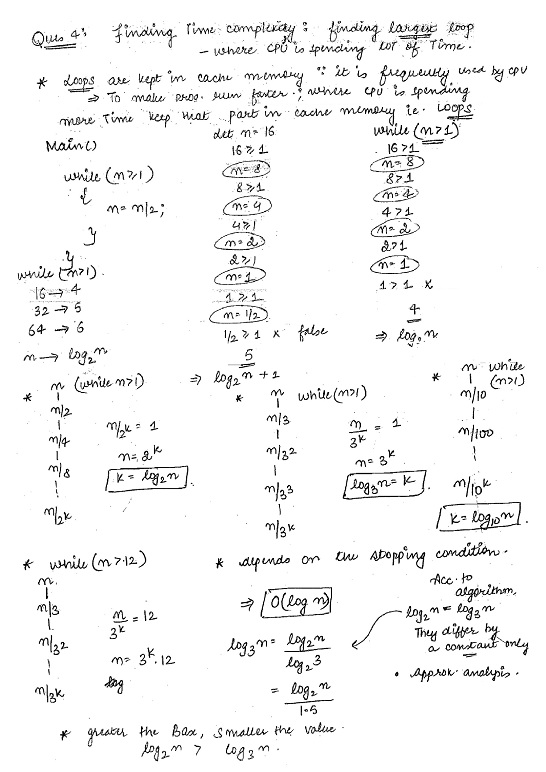 algorithms-made-easy-class-notes-for-ies-gate-ias-psus