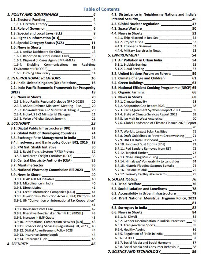 vision-ias-current-affairs-november-2023