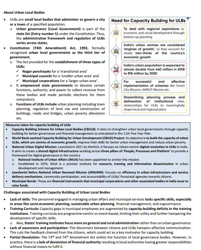 vision-ias-current-affairs-october-2023