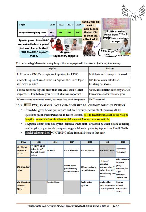 mrunal-economy-printed-notes-complete-set-pcb15-2026