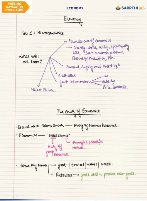 sarrathi-ias-economy-by-shivin-chaudhary-class-notes-english-medium-2026