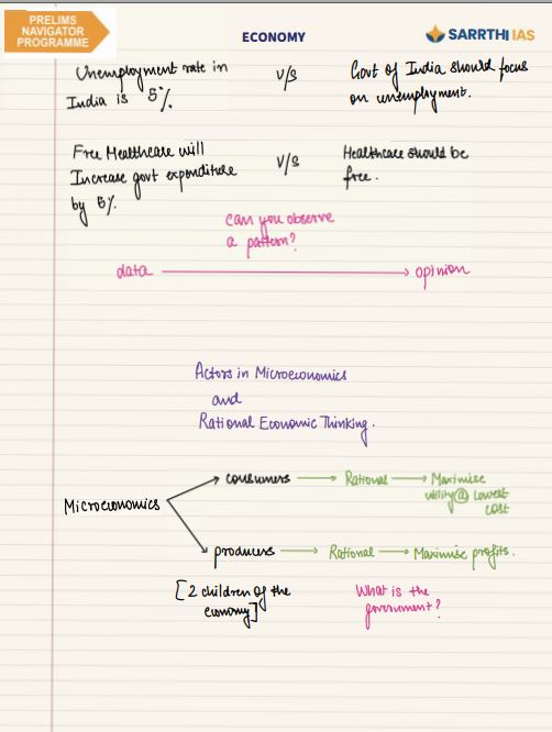 sarrathi-ias-economy-by-shivin-chaudhary-class-notes-english-medium-2026