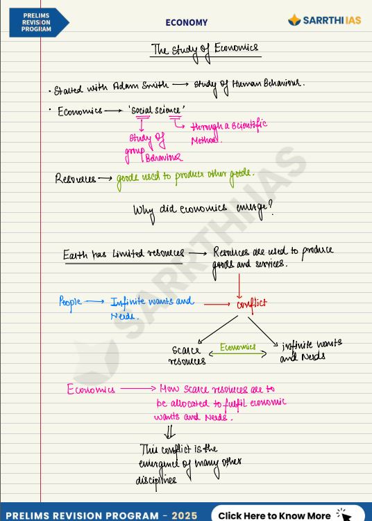 sarrathi-ias-economy-prelims-revision-programme-by-shivin-chaudhary-class-notes-english-medium-2025