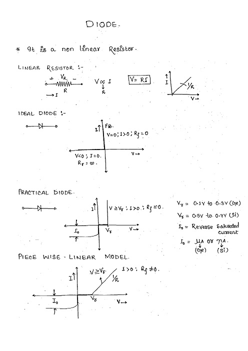 analog-electronics-made-easy-class-notes-for-ies-gate-ias-psus