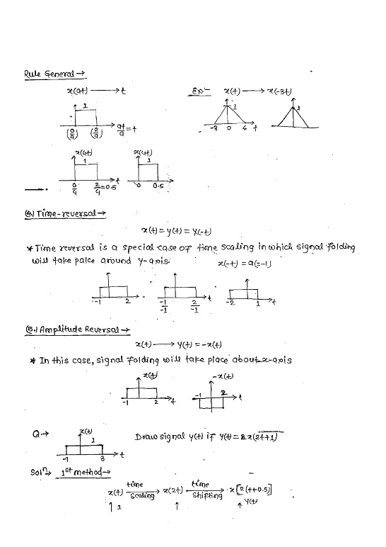 signal-and-system-made-easy-class-notes-for-ies-gate-ias-psus-