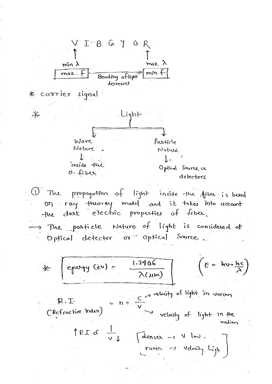 advance-communication-satellite-and-radar-made-easy-class-notes