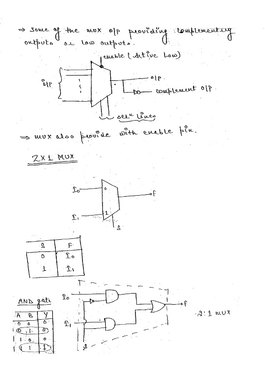 advance-electronics-made-easy-class-notes