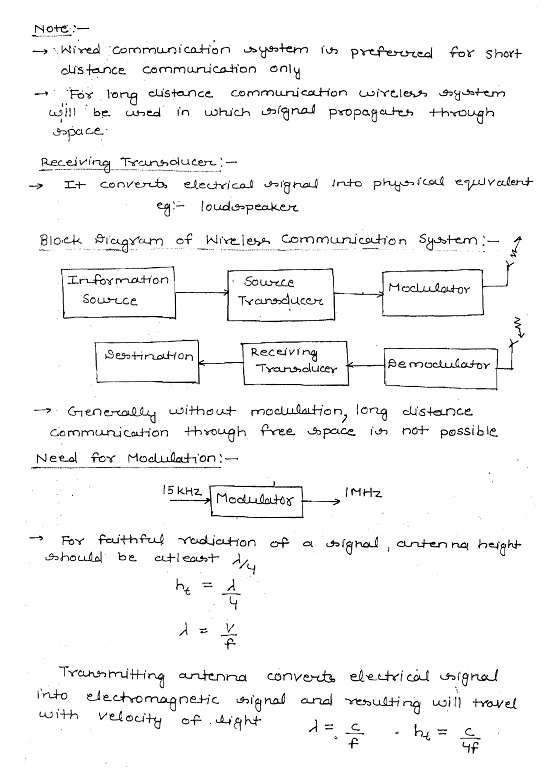 communication-system-made-easy-class-notes