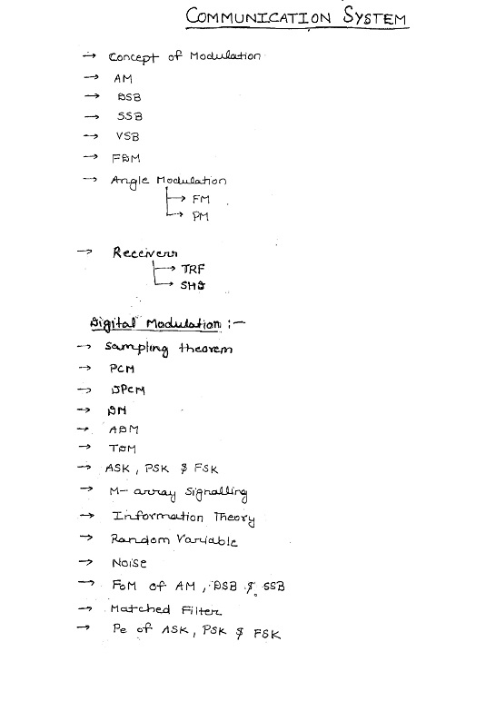communication-system-made-easy-class-notes