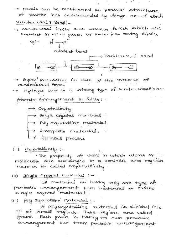 electric-material-made-easy-class-notes
