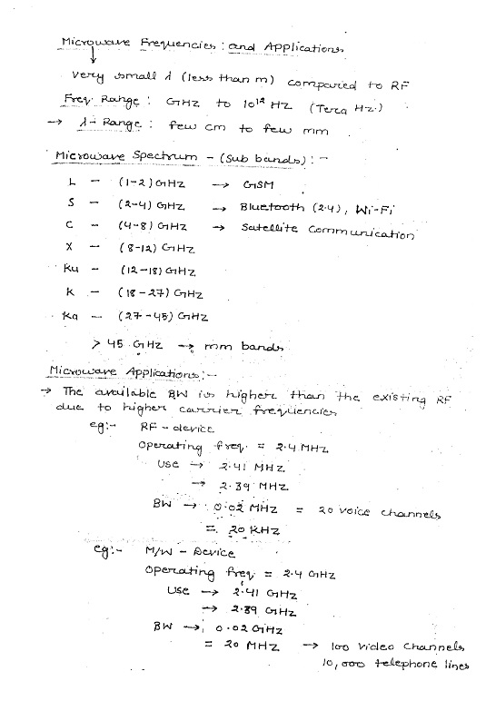 microwave-made-easy-class-notes