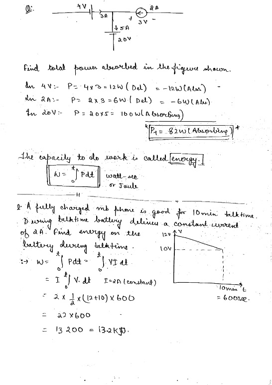 NETWORK THEORY MADE EASY CLASS NOTES