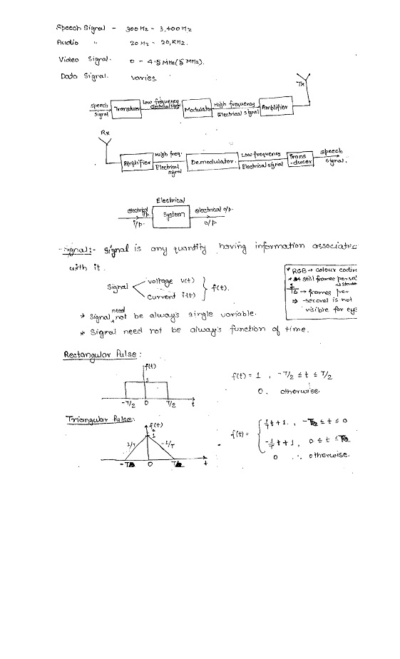 signal-and-system-made-easy-class-notes