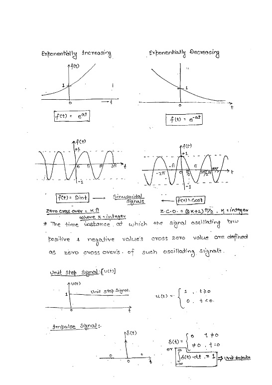 signal-and-system-made-easy-class-notes