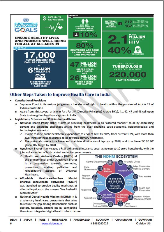 vision-ias--printed-essay-english-medium-2022