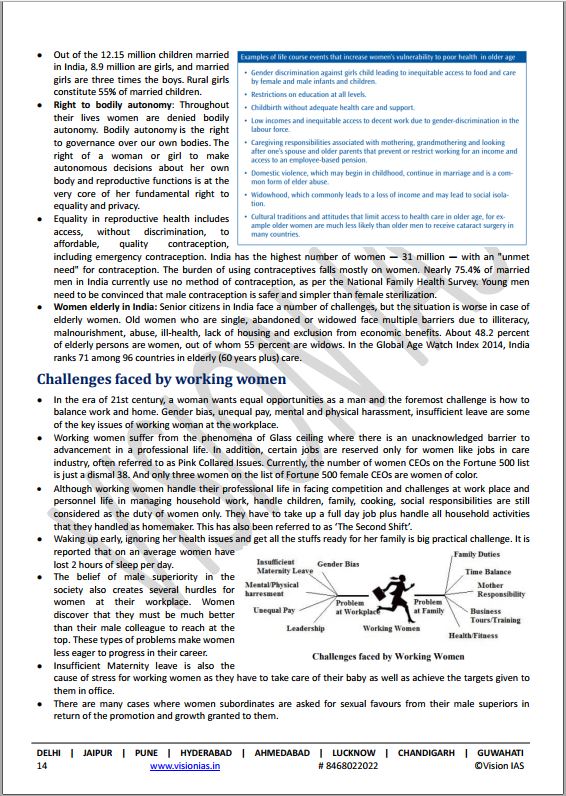 vision-ias--printed-essay-english-medium-2022