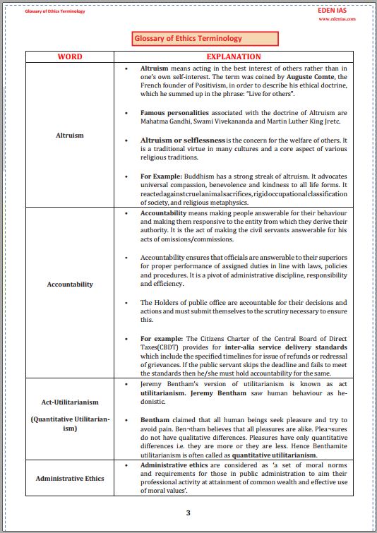 eden-ias-ethics-4-booklets-by-tirthankar-roychowdhary-2023