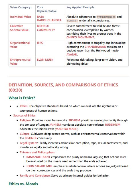 ethics-by-peeyush-sir-class-notes-english-medium-2026