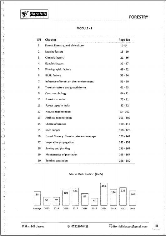 hornbill-classes-forestry-printed-notes-2021