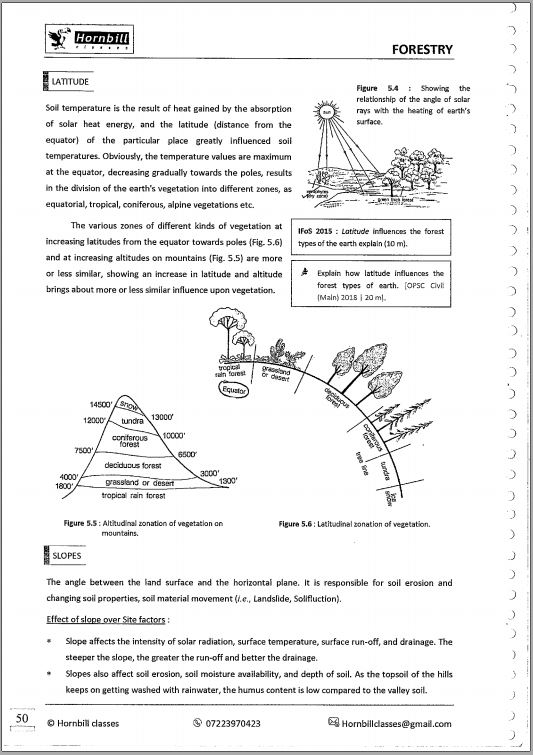 hornbill-classes-forestry-printed-notes-2021