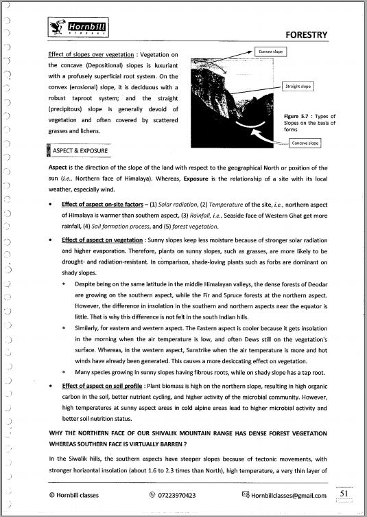 hornbill-classes-forestry-printed-notes-2021