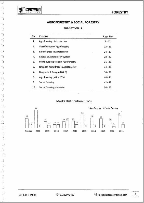 hornbill-classes-forestry-printed-notes-2021