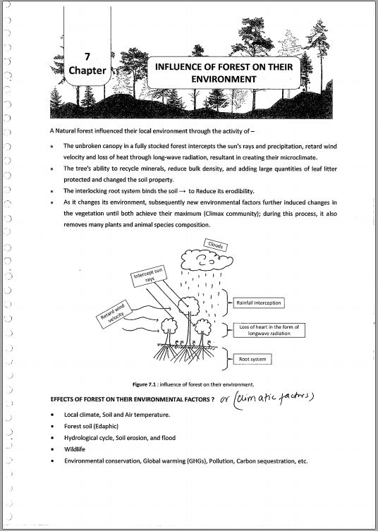 hornbill-classes-forestry-printed-notes-2021