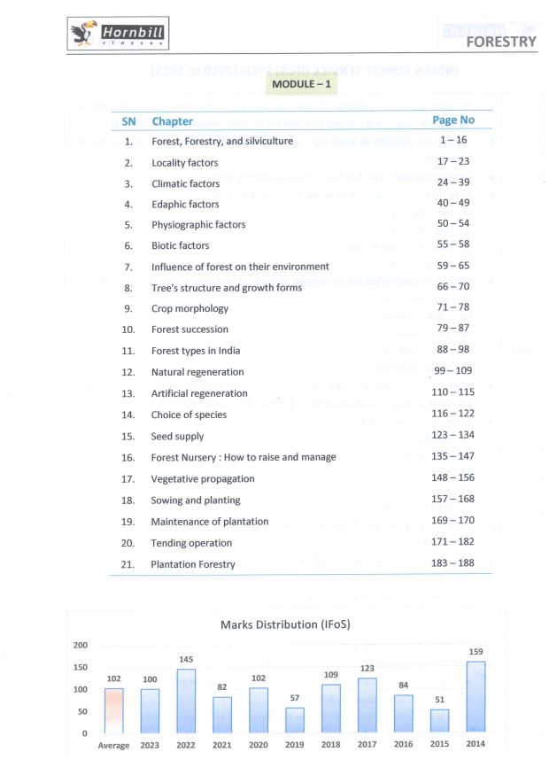 hornbill-classes-forestry-printed-notes-2024-25