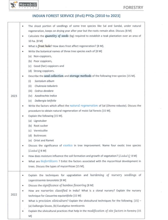hornbill-classes-forestry-printed-notes-2024-25