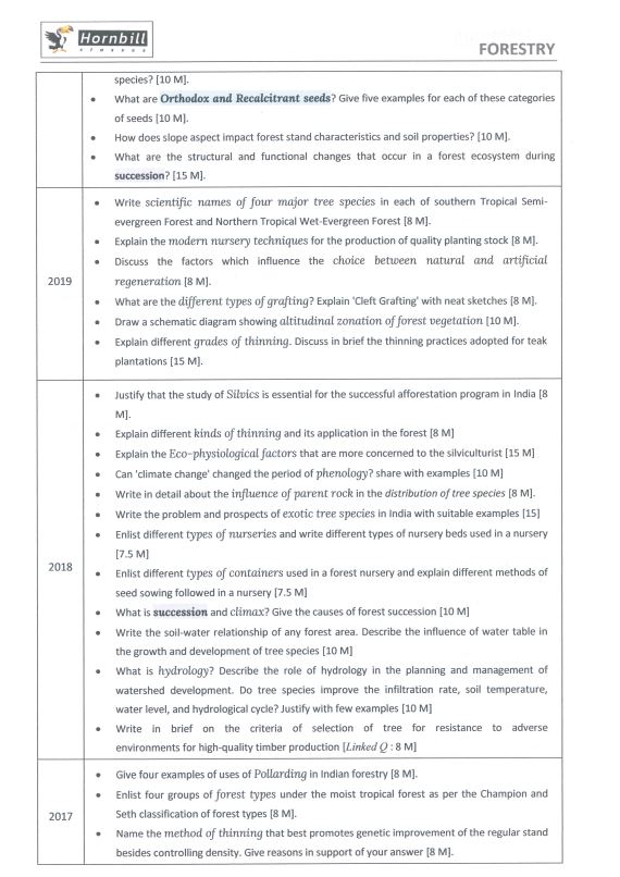 hornbill-classes-forestry-printed-notes-2024-25
