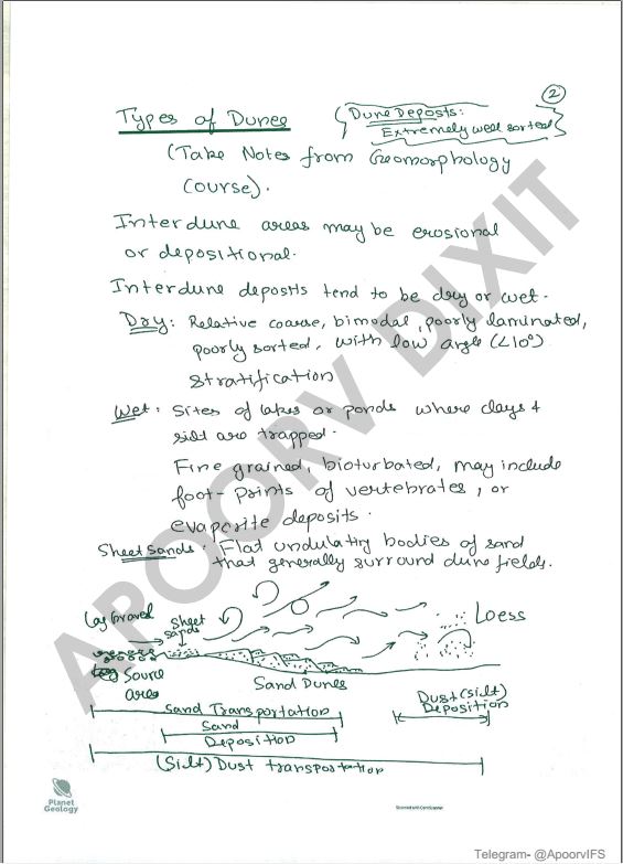geology-optional-by-apoorv-dixit-class-notes-2021