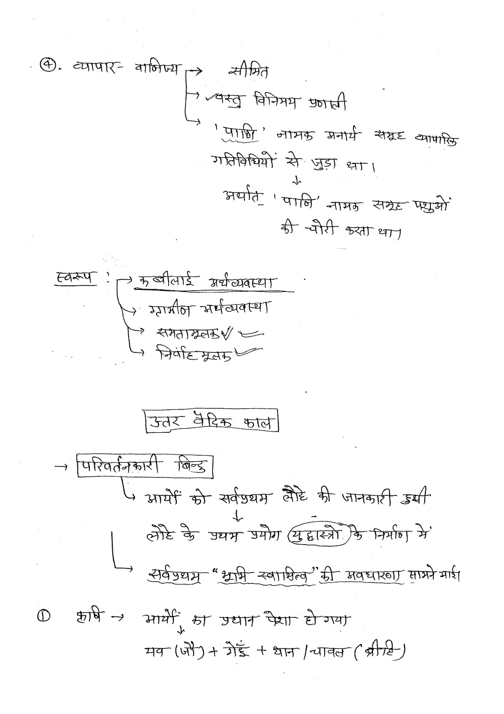 dristi-ias-general-studies-class-notes-hindi-medium