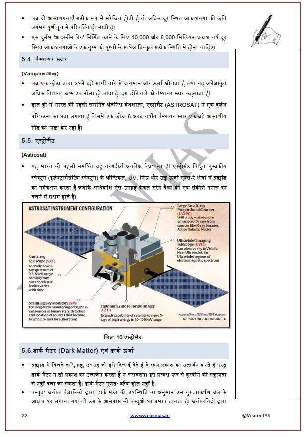 vision-ias-general-studies-hindi-printed-material-full-set
