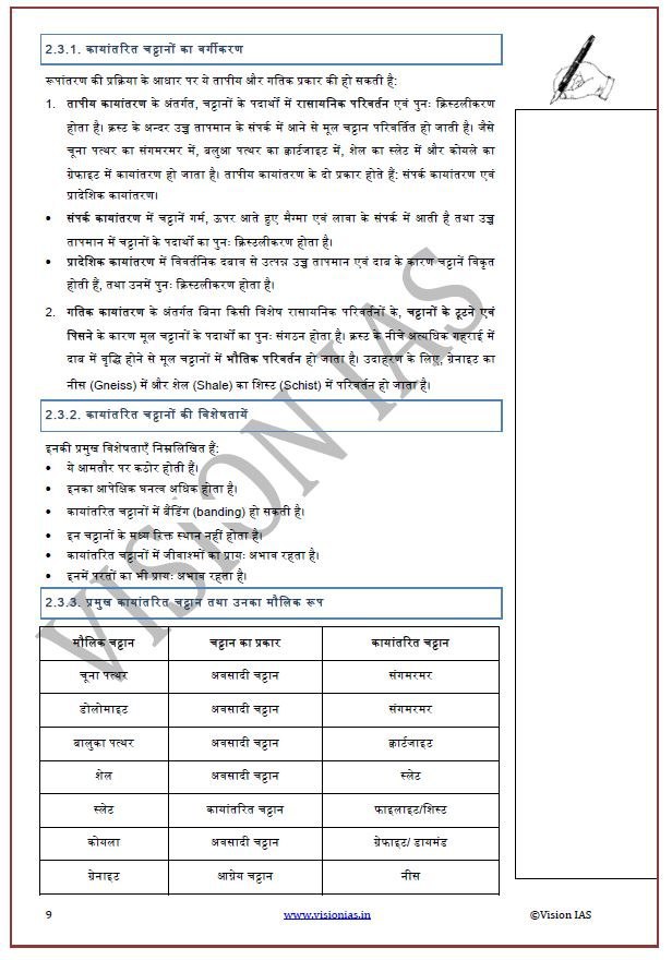 vision-ias-general-studies-hindi-printed-material-full-set