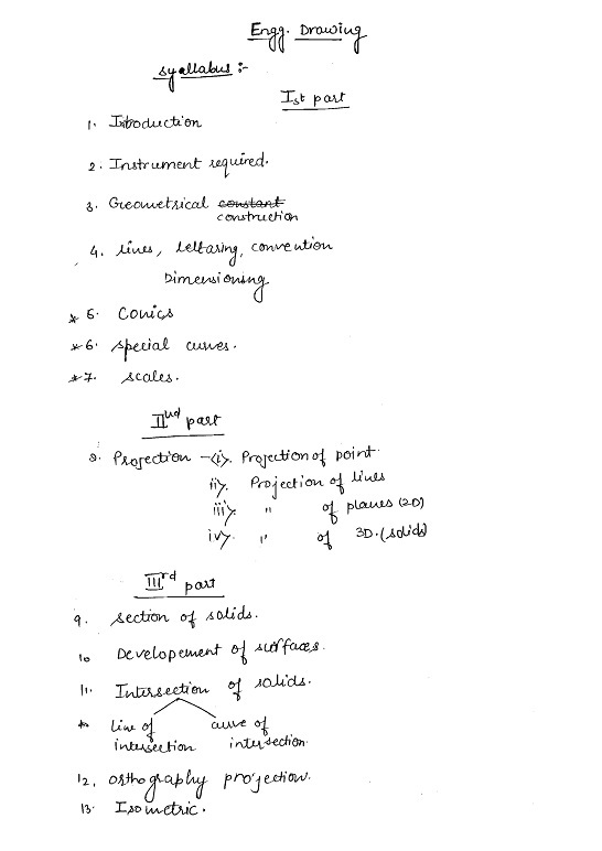 nontechnical-made-easy-class-notes