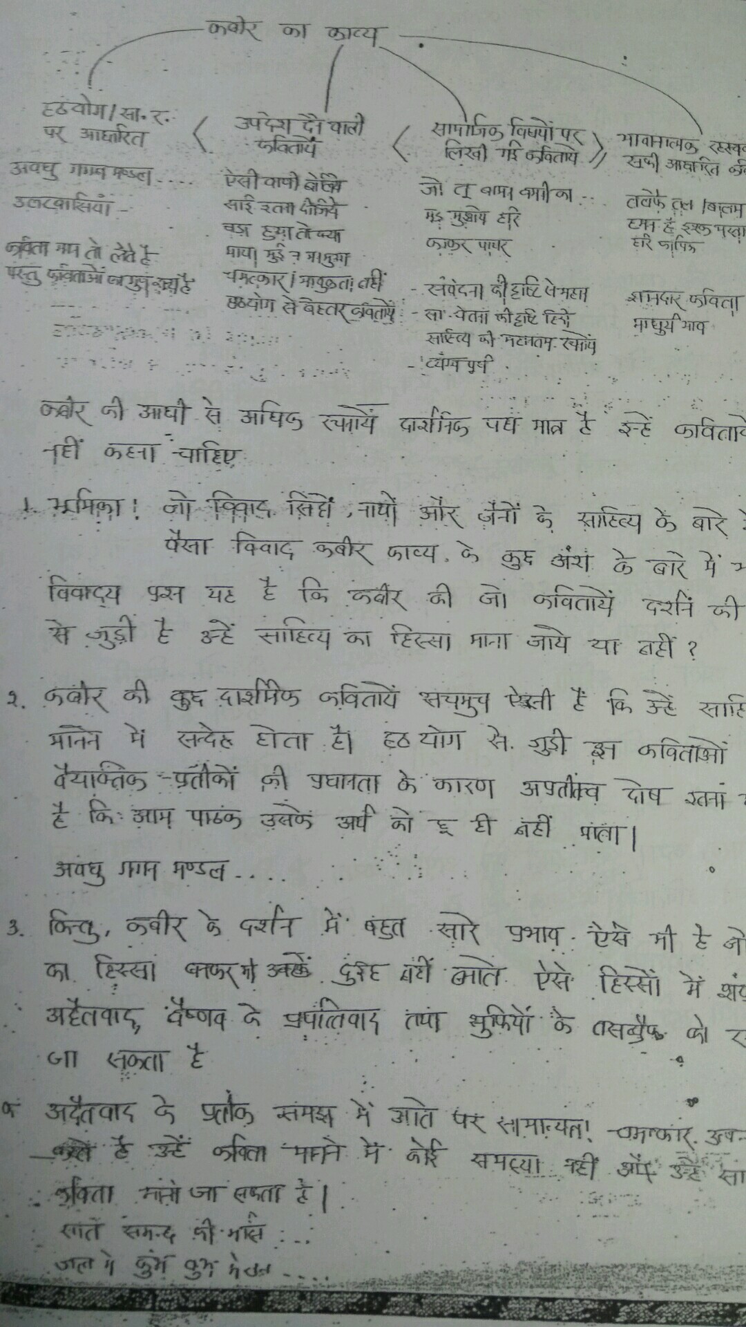 hindi-literature-drishti-ias-class-notes
