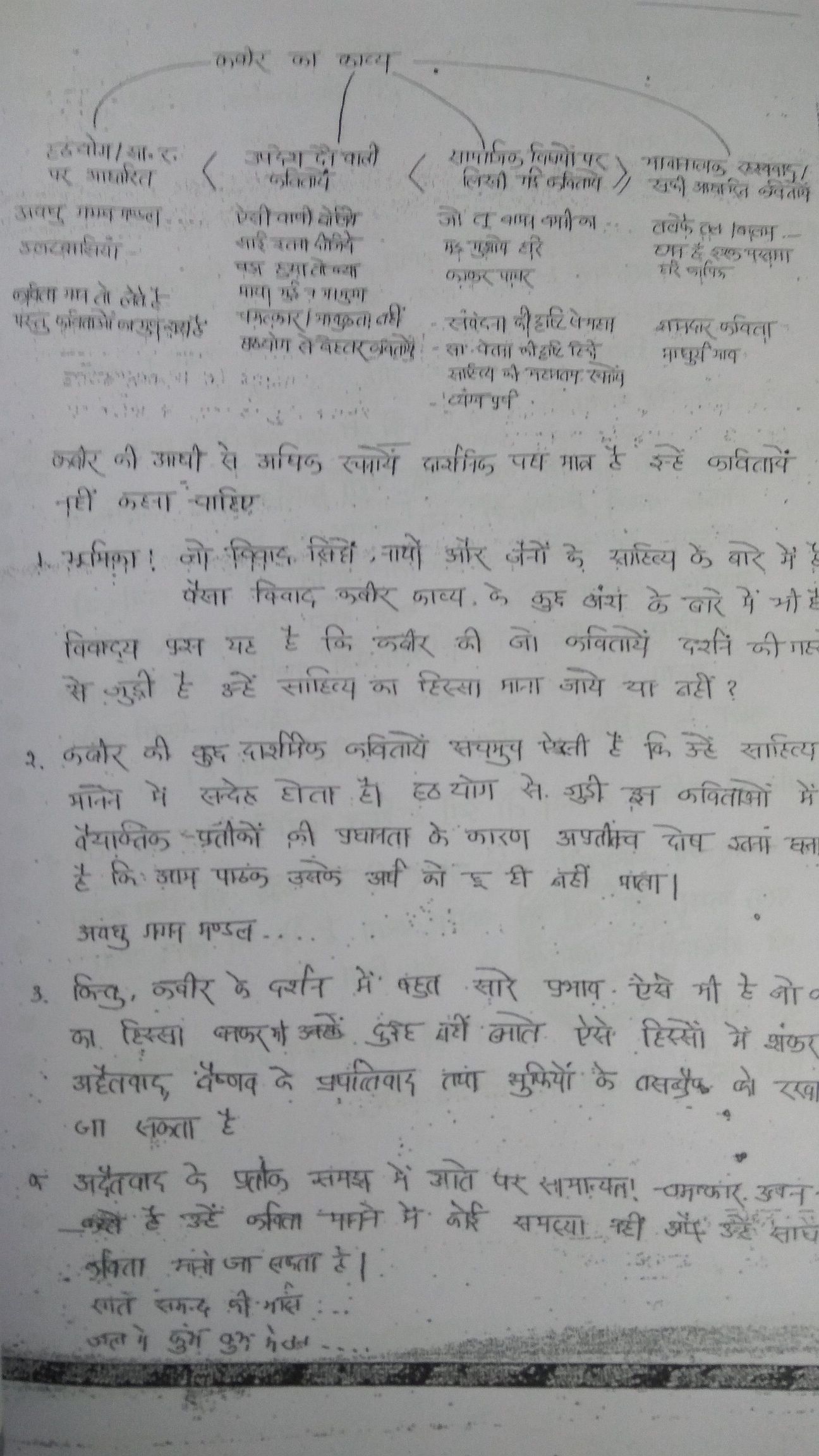hindi-literature-drishti-ias-class-notes