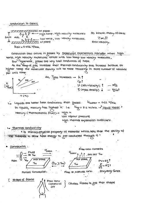heat-and-mass-transfer-mechanical-engineering-made-easy-class-notes