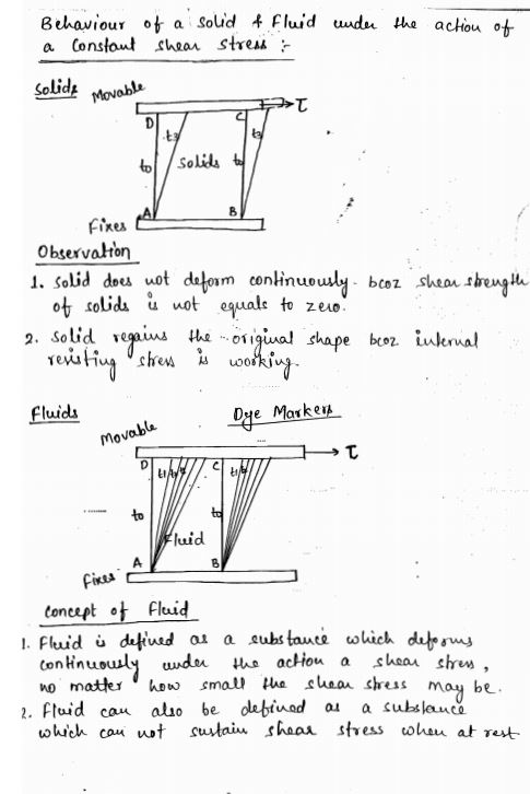 mechanical-engineering-full-set-made-easy-class-notes