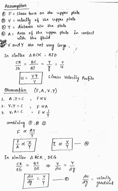mechanical-engineering-full-set-made-easy-class-notes