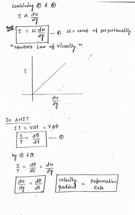 mechanical-engineering-full-set-made-easy-class-notes