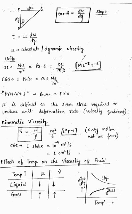 mechanical-engineering-full-set-made-easy-class-notes