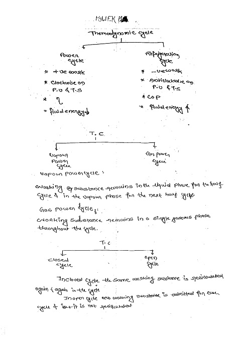 power-plant-mechanical-engineering-made-easy-class-notes