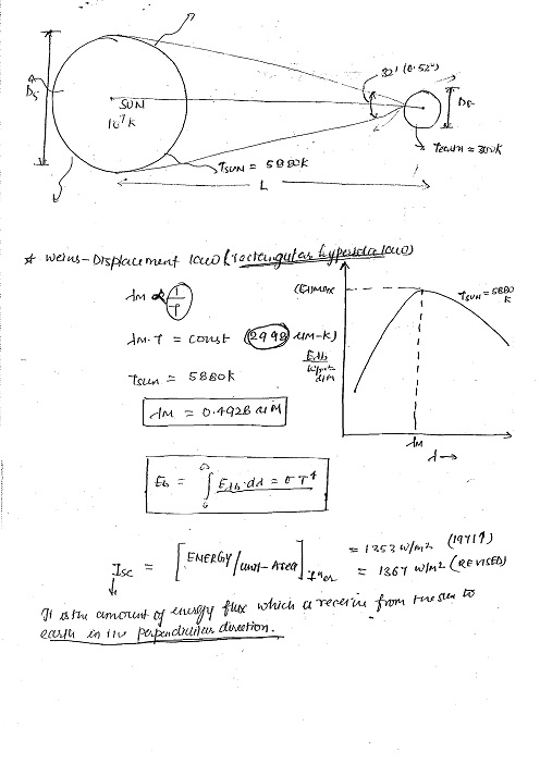 renewable-energy-mechanical-engineering-made-easy-class-notes