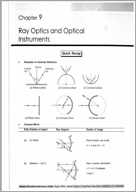 aakash-coaching-class-12th-physics-medical-printed-material